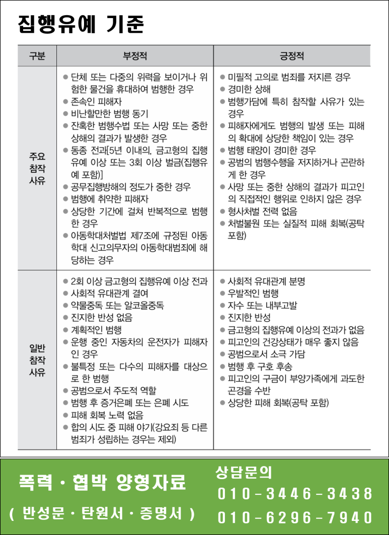 상해행정사 이미지