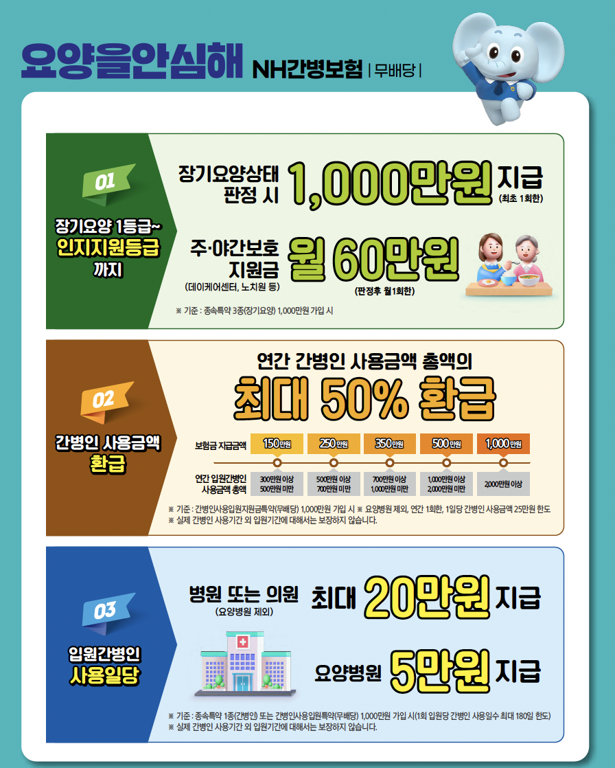 농협생명보험(주) 이미지