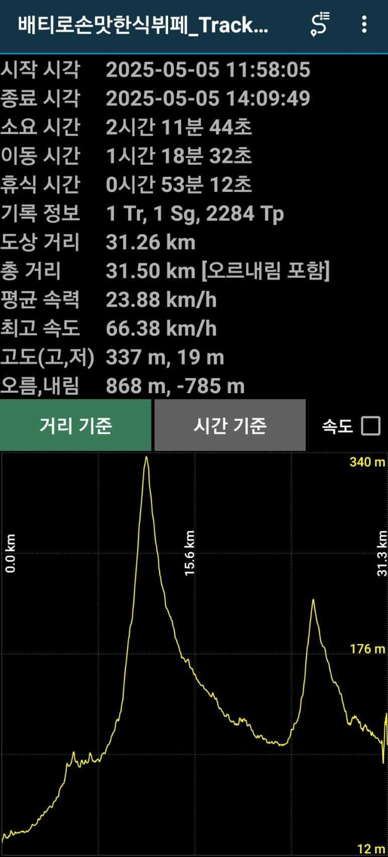복지한식부페 이미지