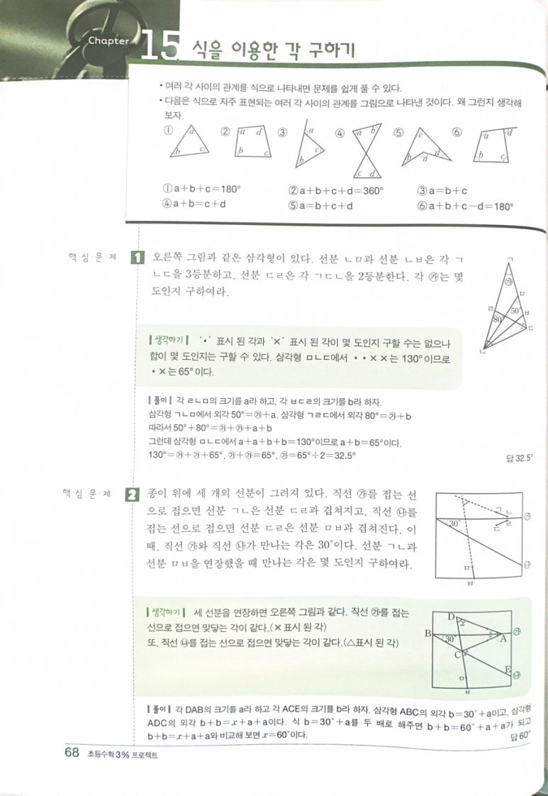 더클래식 이미지