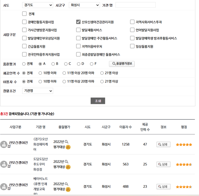 해피맘산모도우미 이미지