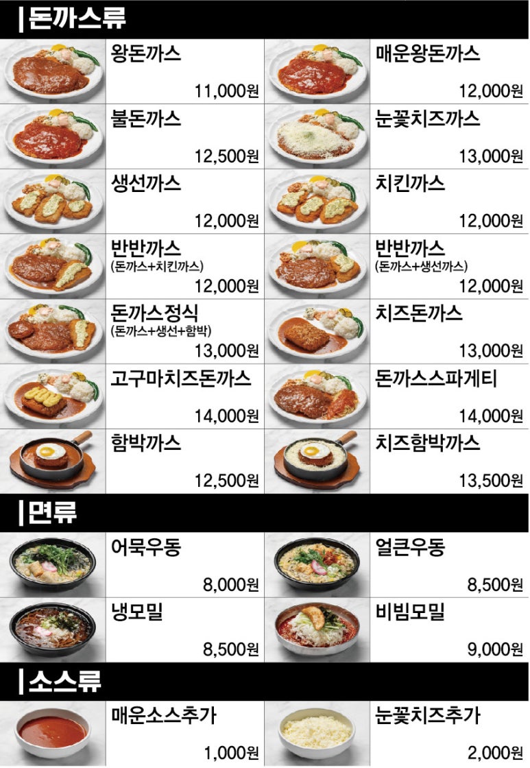 성북동왕돈까스 이미지