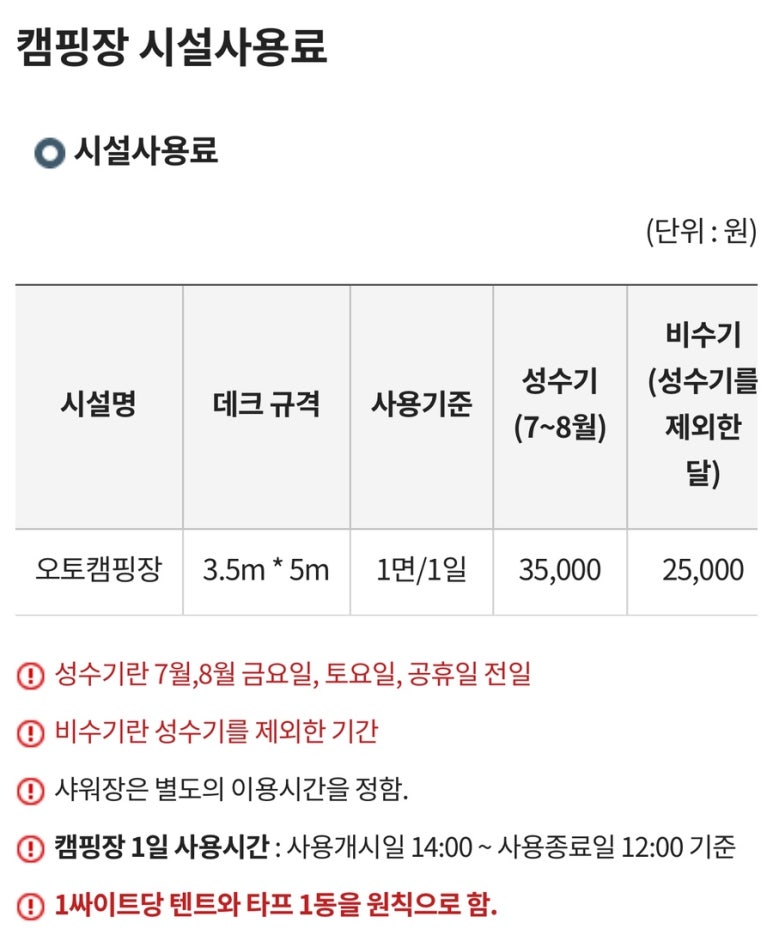 증산수도계곡캠핑장 이미지