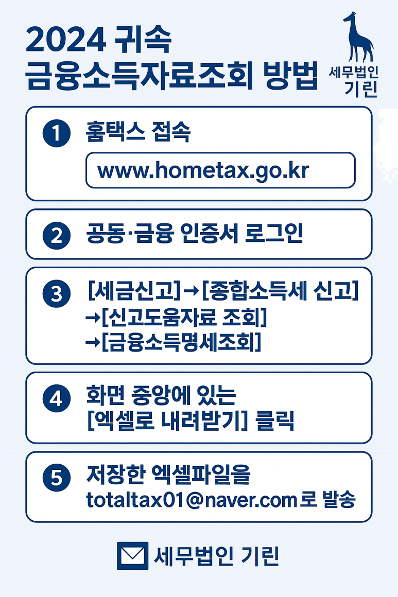 세무법인기린 이미지
