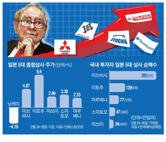 영원상사 이미지