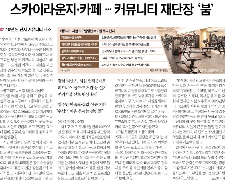 라운지카페 이미지