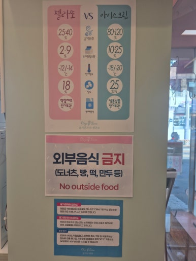 라라젤라또 이미지