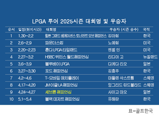 (주)와이투어 이미지
