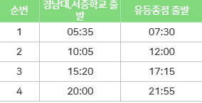무학무역 이미지