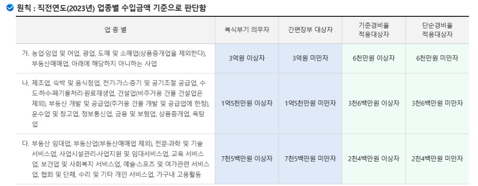 세무회계세인 이미지