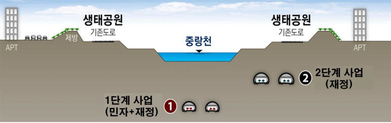 그랑빌 이미지