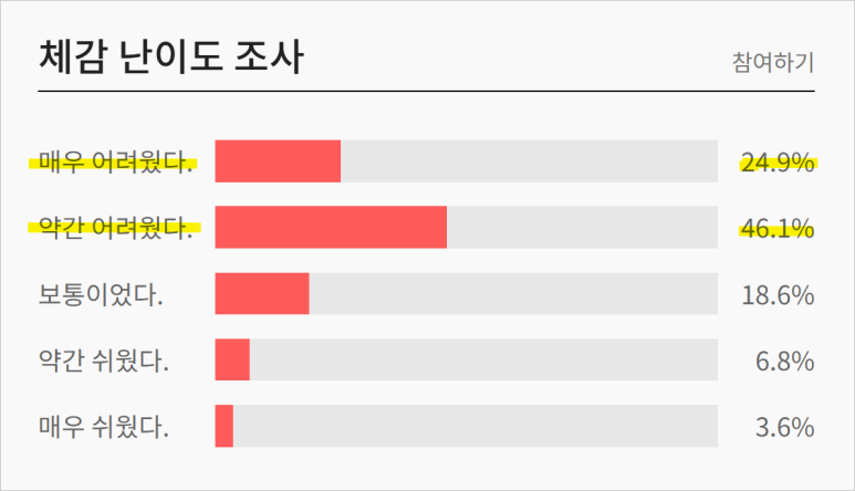 동아사 이미지
