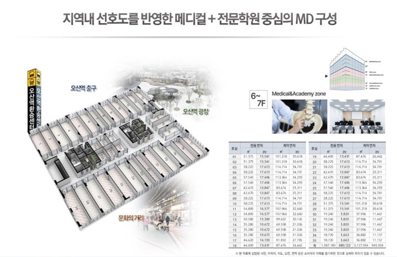고래한방병원 이미지