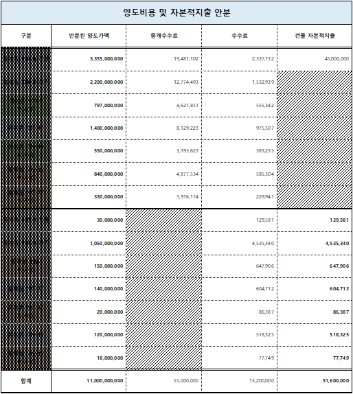세무회계장성 이미지