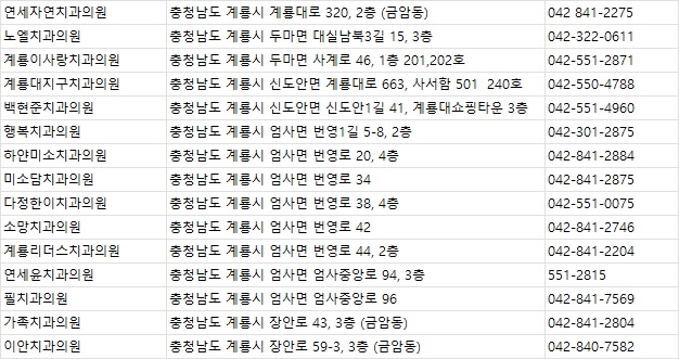 이안치과의원 이미지