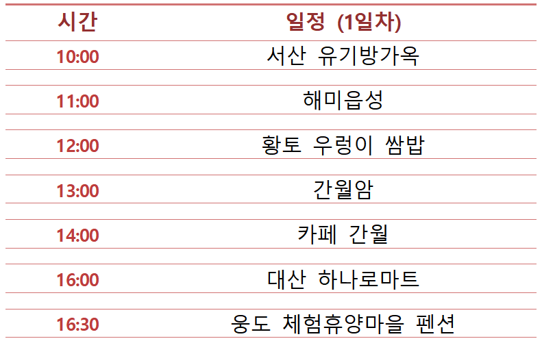 대산농협 하나로마트 이미지