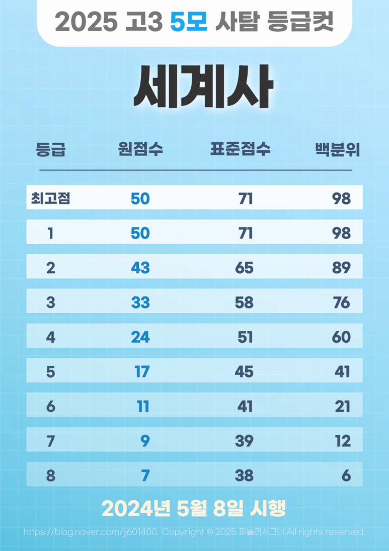 동아사 이미지