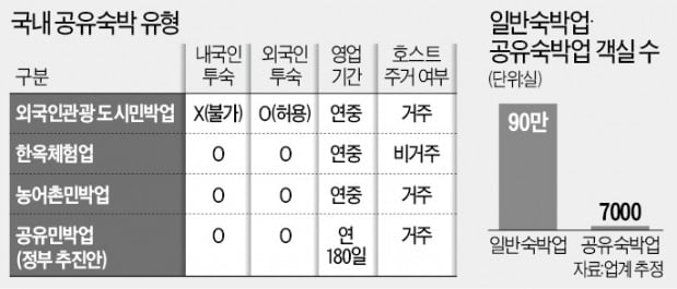 위홈 이미지