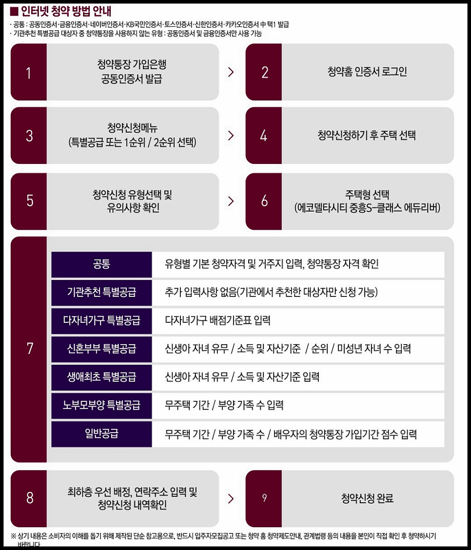 리버에듀 이미지