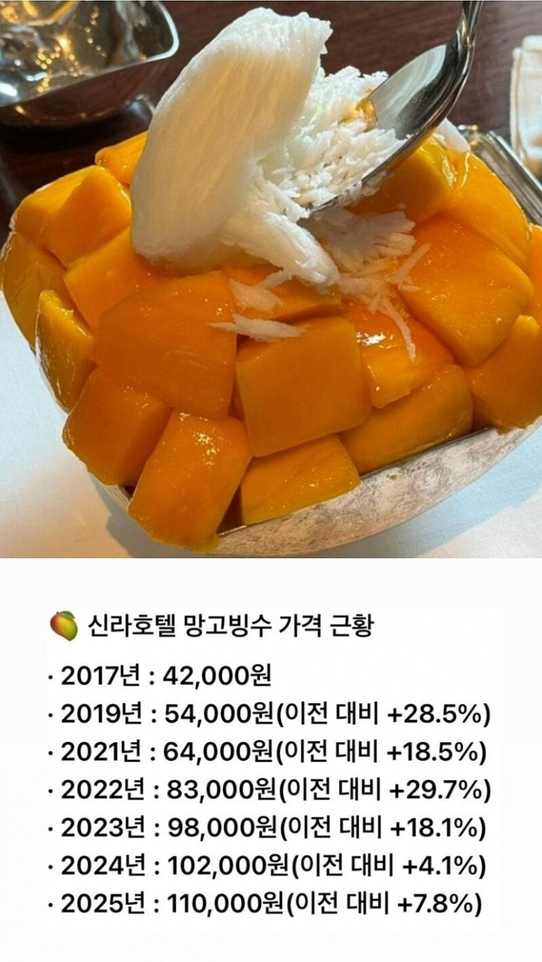 빙수크다 이미지
