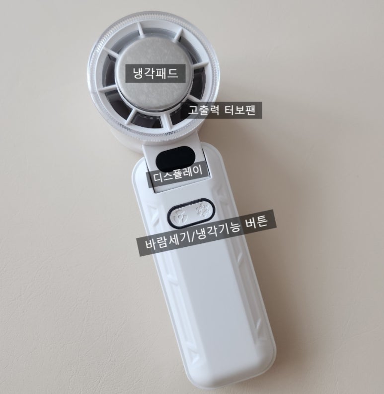 스코닉 이미지
