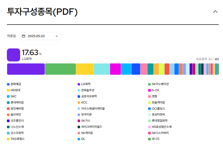 SK동진석유 이미지