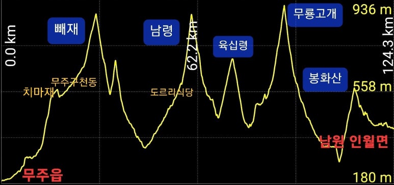 MJ모텔 이미지
