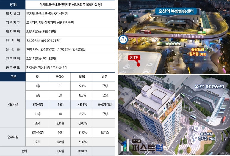 고래한방병원 이미지