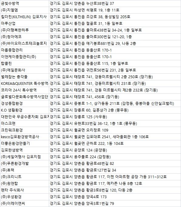 클린멘토스 이미지
