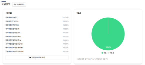 가나여행사 이미지