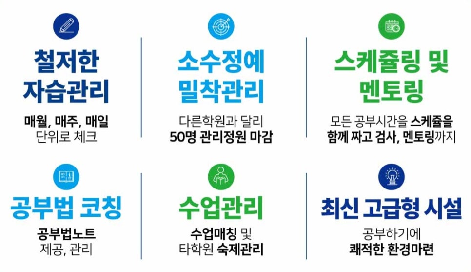 대치스파르타동탄센터 이미지