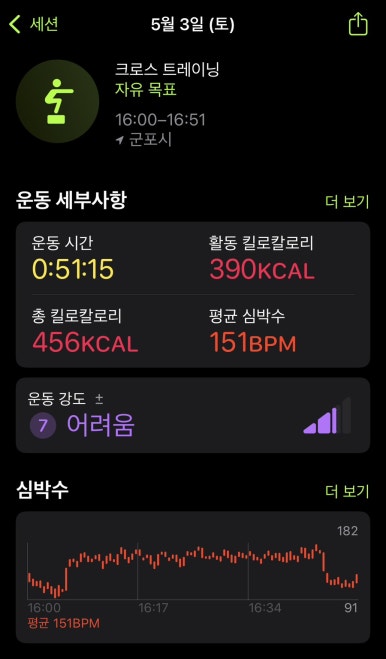 오픈짐 이미지