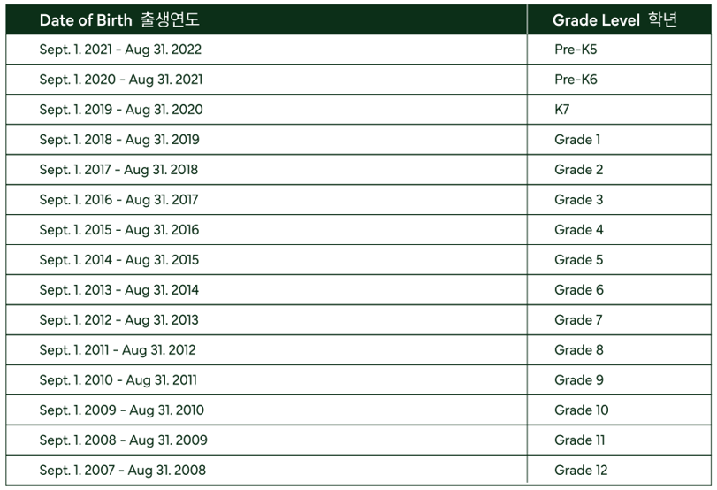 국제크리스천학교 이미지