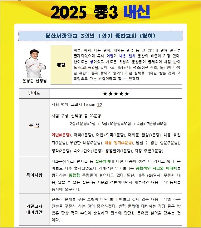 삼성영어영등포학원 이미지