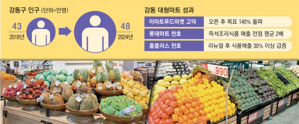 부촌식품 이미지