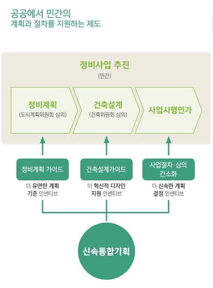 준기획 이미지