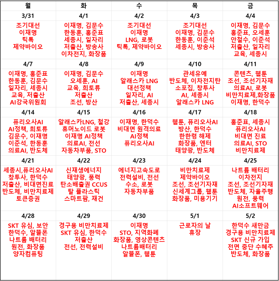 테마텔레콤 이미지