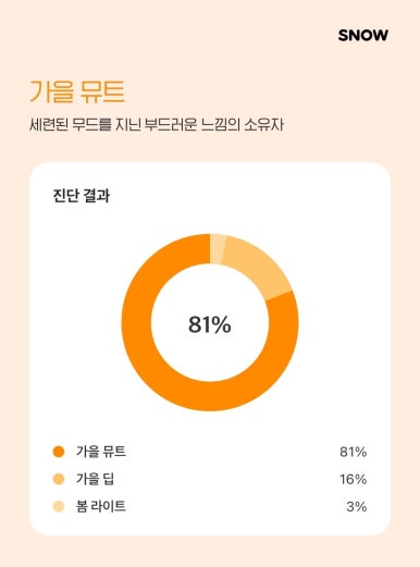 스시에이 이미지