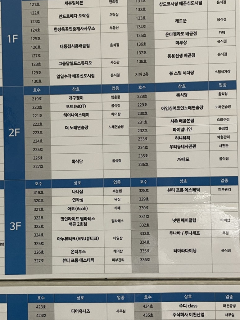 블루맨미용실 이미지