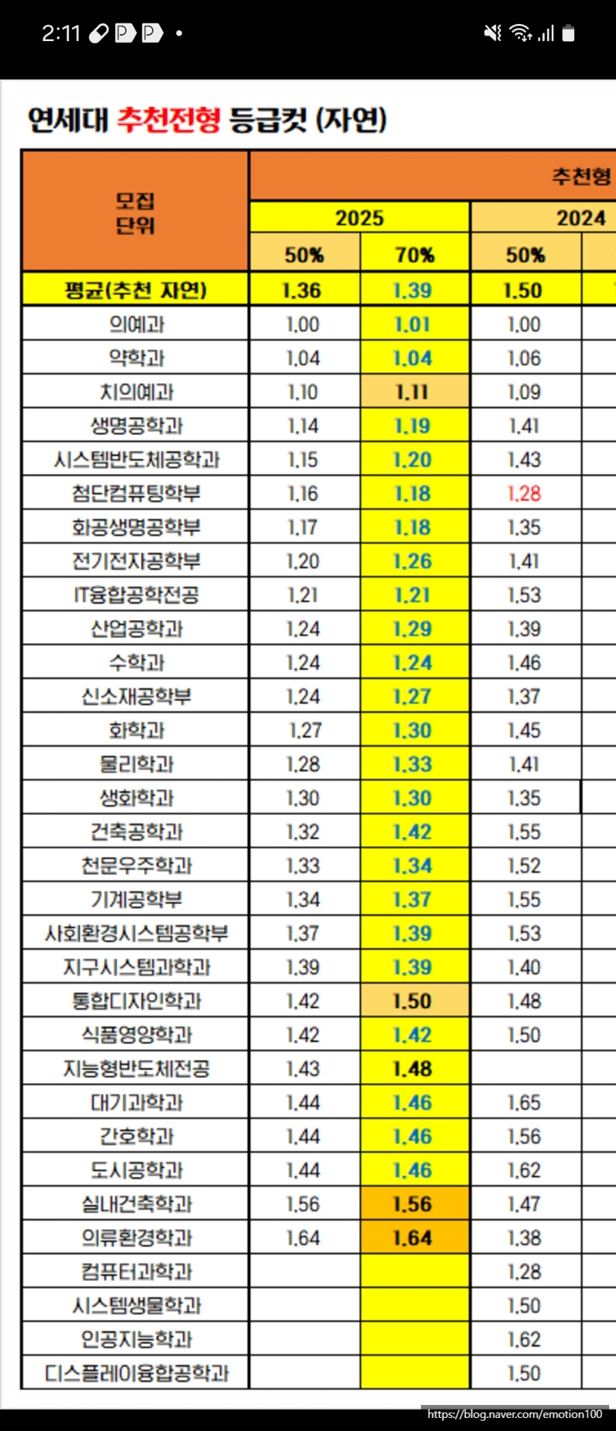 장모님칼국수.김치 이미지