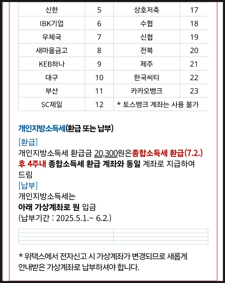 채움통상 이미지