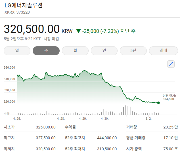 내실상회 이미지