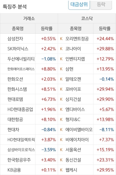 앤투에듀 이미지