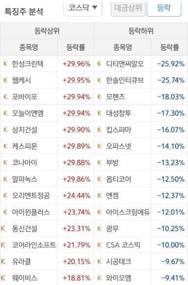 평화아이앤씨 이미지