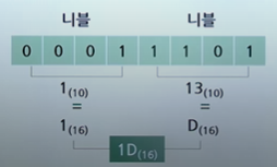 니블컴퓨터 이미지