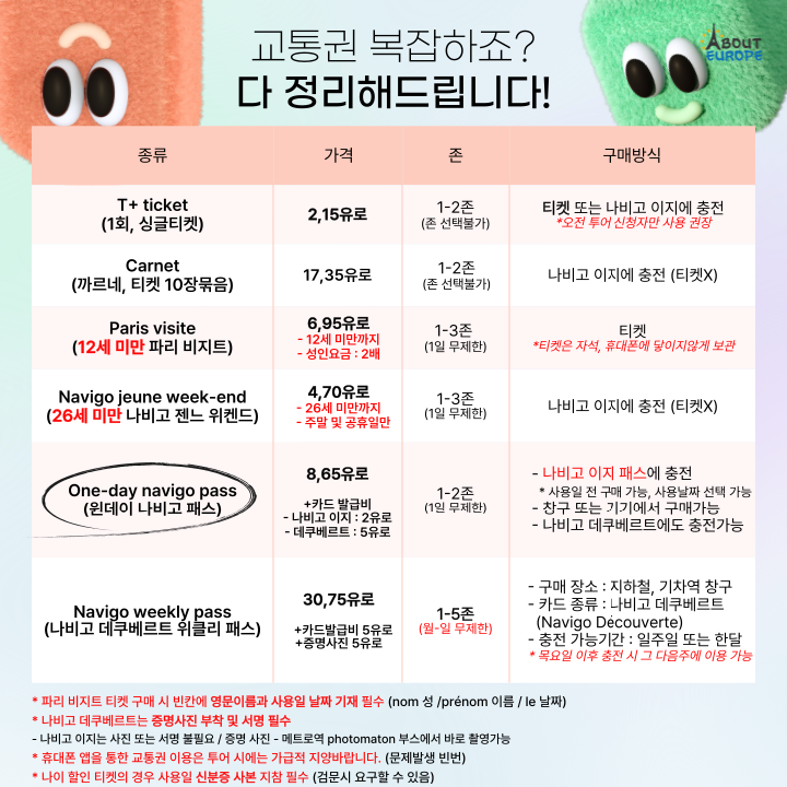 유로랜드 이미지