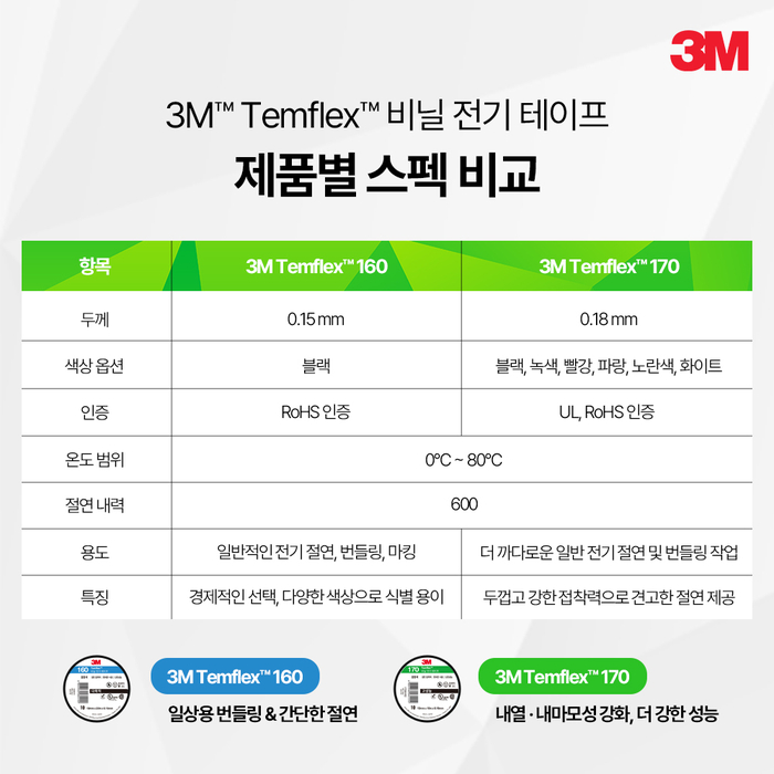 하나전기통상 이미지