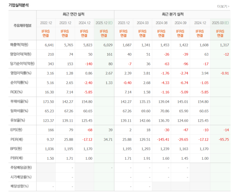 신성종합환경 이미지