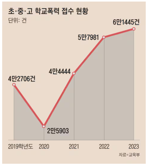 승무행정사사무소 이미지