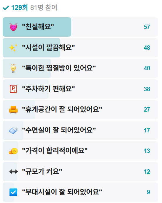 송백불한증막 이미지